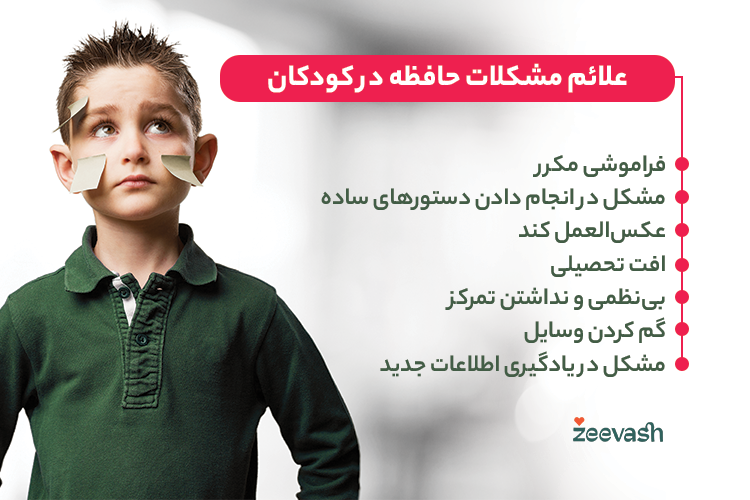 علائم مشکلات حافظه در کودکان